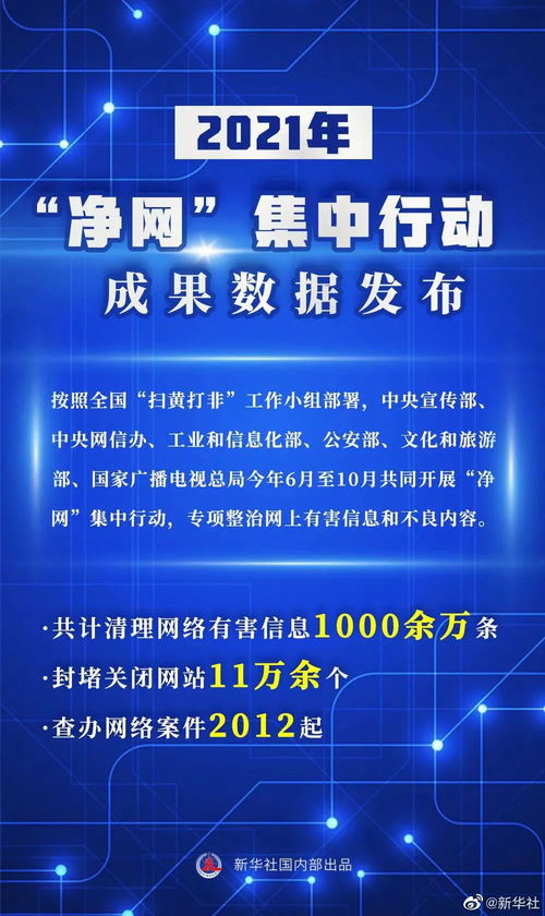 央行圈定2022年八大工作重點 西部金融中心建設(shè)提速 網(wǎng)絡(luò)與信息安全軟件開發(fā)迎機(jī)遇